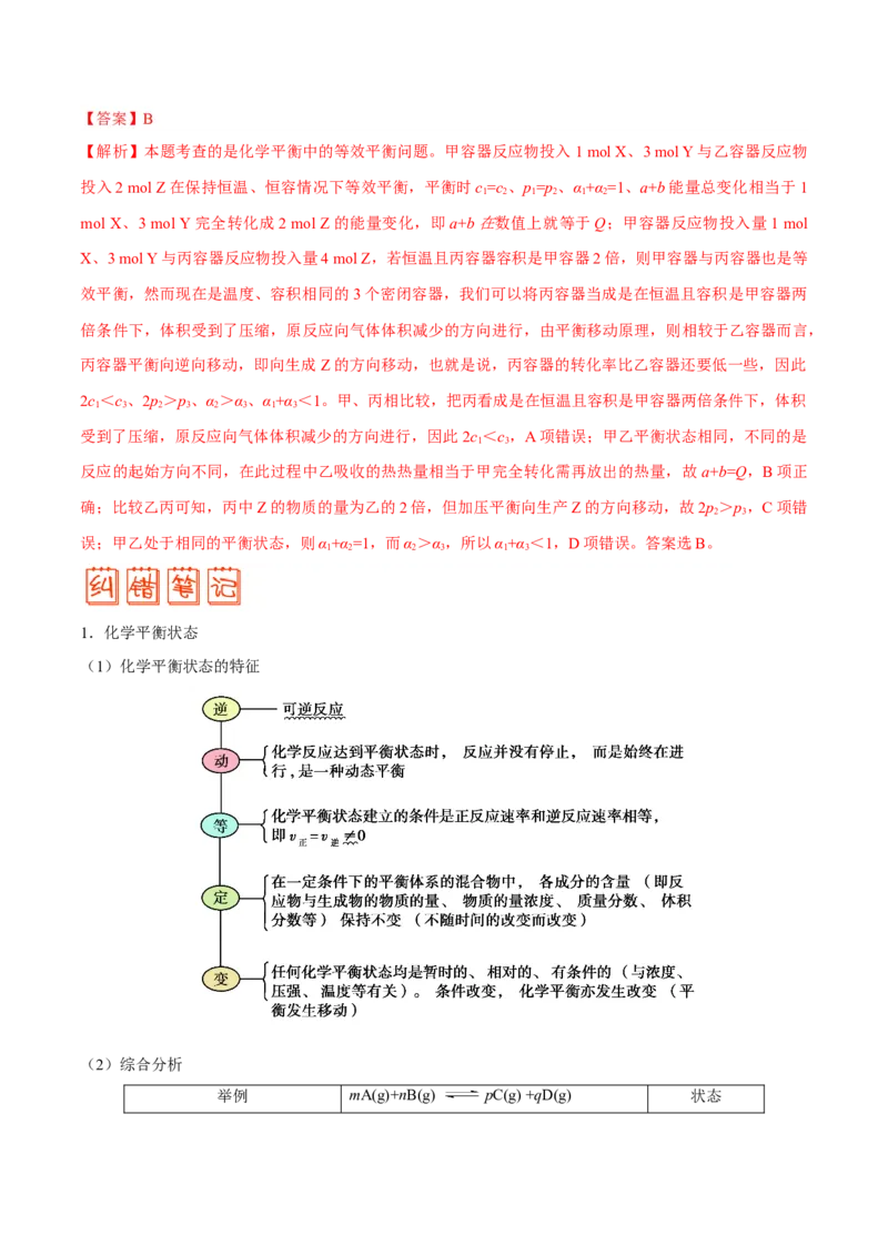 专题06化学反应速率和化学平衡&mdash;&mdash;备战2021年高考化学纠错笔记（学生版）_05高考化学_新高考复习资料_2023年新高考资料_一轮复习_2023年新高考大一轮复习讲义