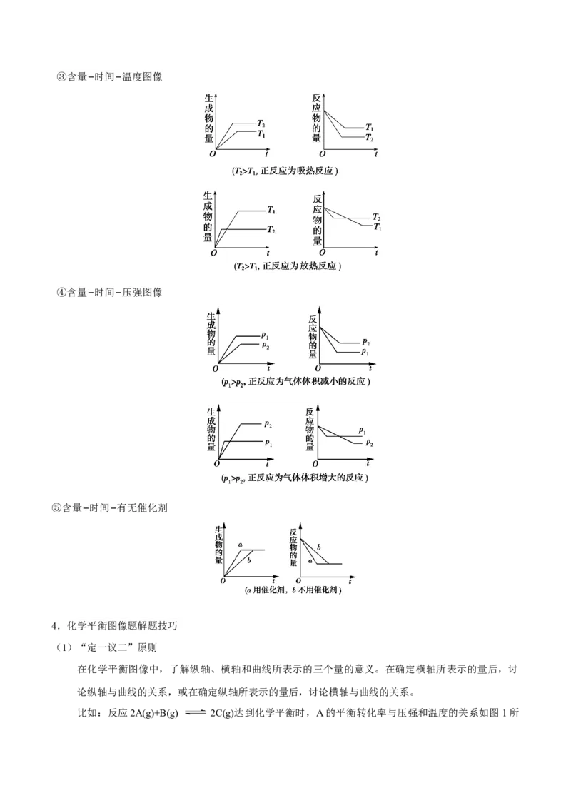 专题06化学反应速率和化学平衡&mdash;&mdash;备战2021年高考化学纠错笔记（学生版）_05高考化学_新高考复习资料_2023年新高考资料_一轮复习_2023年新高考大一轮复习讲义
