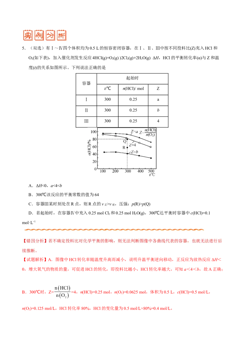 专题06化学反应速率和化学平衡&mdash;&mdash;备战2021年高考化学纠错笔记（学生版）_05高考化学_新高考复习资料_2023年新高考资料_一轮复习_2023年新高考大一轮复习讲义