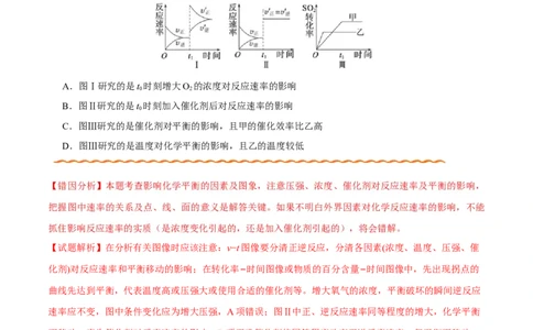 专题06化学反应速率和化学平衡&mdash;&mdash;备战2021年高考化学纠错笔记（学生版）_05高考化学_新高考复习资料_2023年新高考资料_一轮复习_2023年新高考大一轮复习讲义