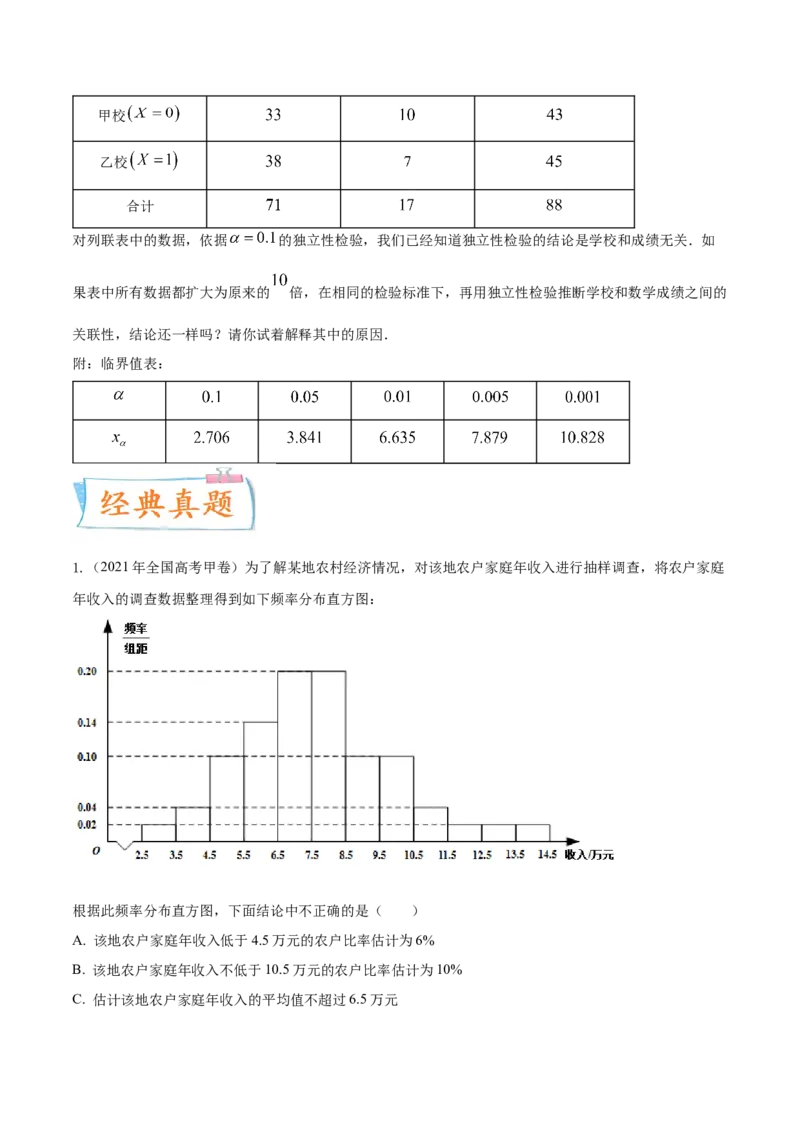 考点28统计（核心考点讲与练）-2023年高考数学一轮复习核心考点讲与练（新高考专用）(原卷版）_2.2025数学总复习_2023年新高考资料_一轮复习