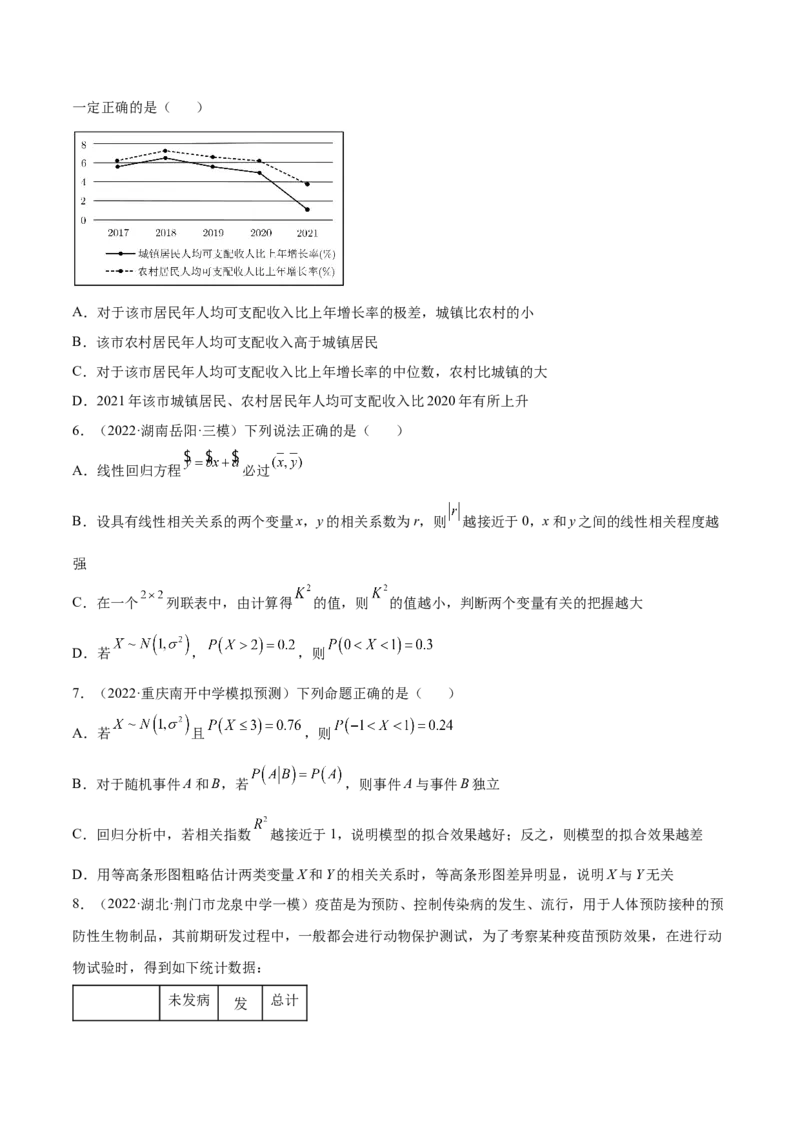 考点28统计（核心考点讲与练）-2023年高考数学一轮复习核心考点讲与练（新高考专用）(原卷版）_2.2025数学总复习_2023年新高考资料_一轮复习
