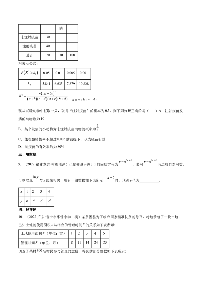 考点28统计（核心考点讲与练）-2023年高考数学一轮复习核心考点讲与练（新高考专用）(原卷版）_2.2025数学总复习_2023年新高考资料_一轮复习