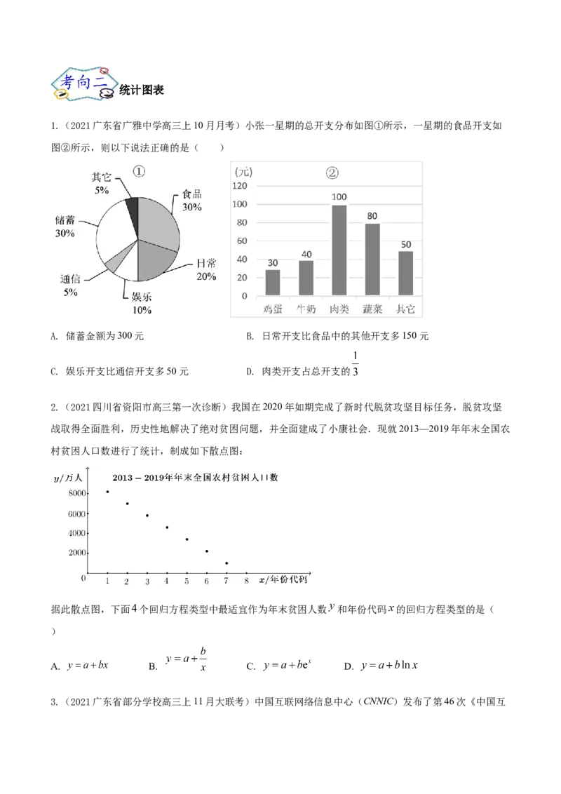 考点28统计（核心考点讲与练）-2023年高考数学一轮复习核心考点讲与练（新高考专用）(原卷版）_2.2025数学总复习_2023年新高考资料_一轮复习