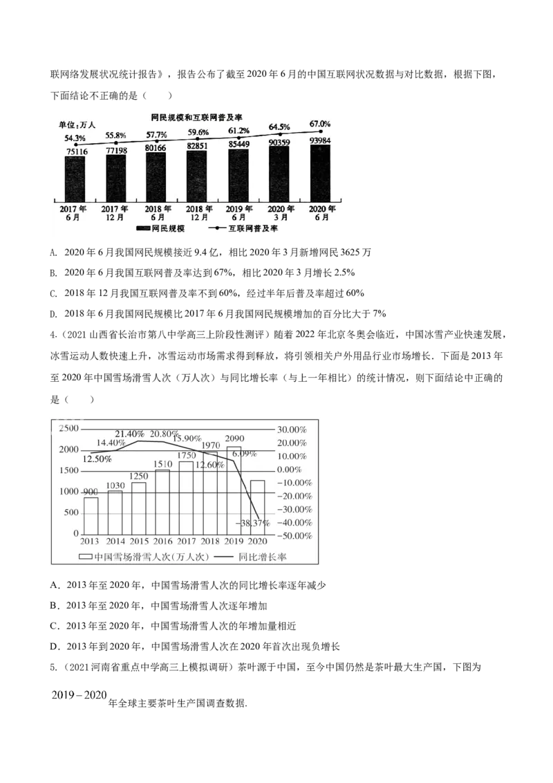 考点28统计（核心考点讲与练）-2023年高考数学一轮复习核心考点讲与练（新高考专用）(原卷版）_2.2025数学总复习_2023年新高考资料_一轮复习