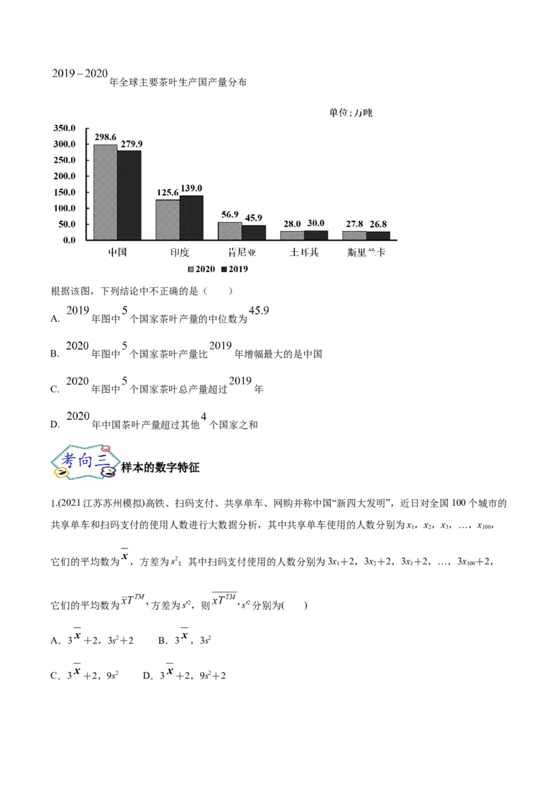 考点28统计（核心考点讲与练）-2023年高考数学一轮复习核心考点讲与练（新高考专用）(原卷版）_2.2025数学总复习_2023年新高考资料_一轮复习