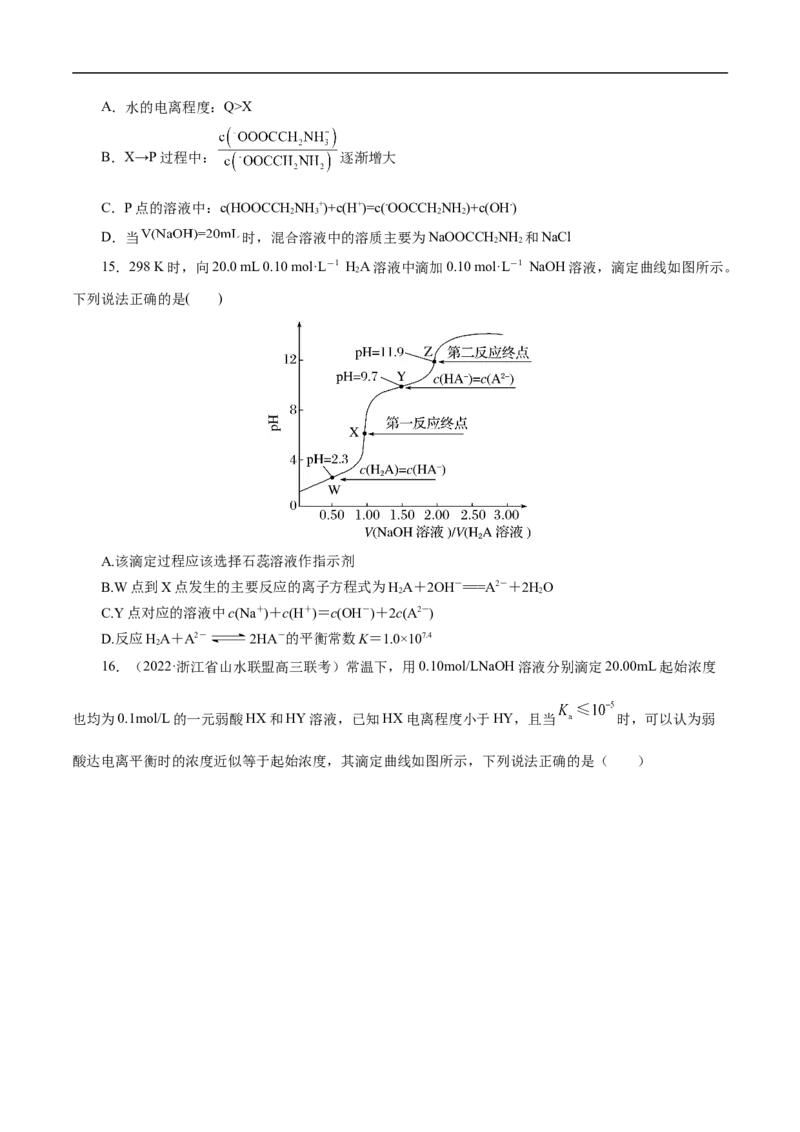 专项31中和滴定图象（原卷版）_05高考化学_新高考复习资料_2023年新高考资料_专项复习_2023年高考化学热点专项导航与精练（新高考专用）
