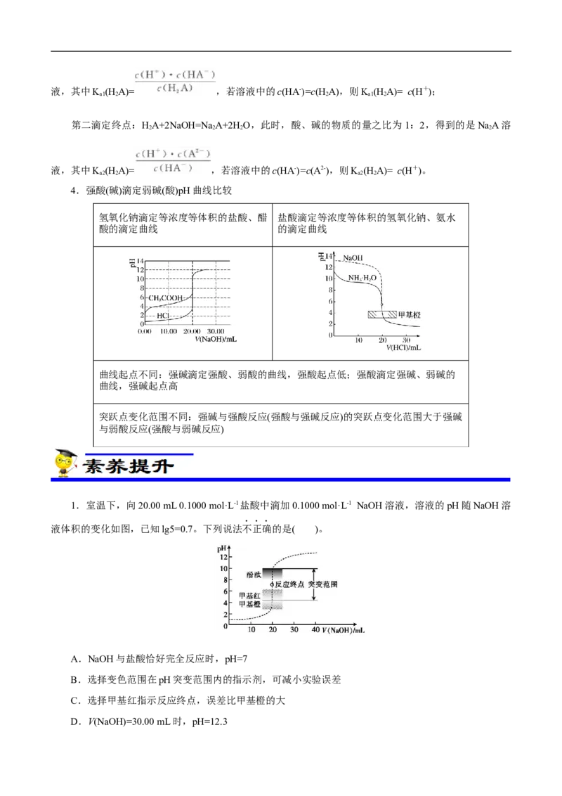 专项31中和滴定图象（原卷版）_05高考化学_新高考复习资料_2023年新高考资料_专项复习_2023年高考化学热点专项导航与精练（新高考专用）