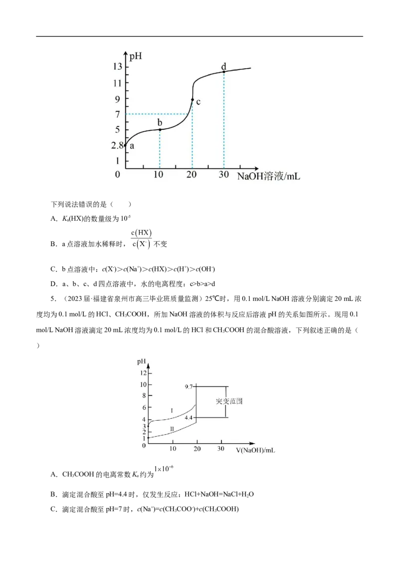 专项31中和滴定图象（原卷版）_05高考化学_新高考复习资料_2023年新高考资料_专项复习_2023年高考化学热点专项导航与精练（新高考专用）