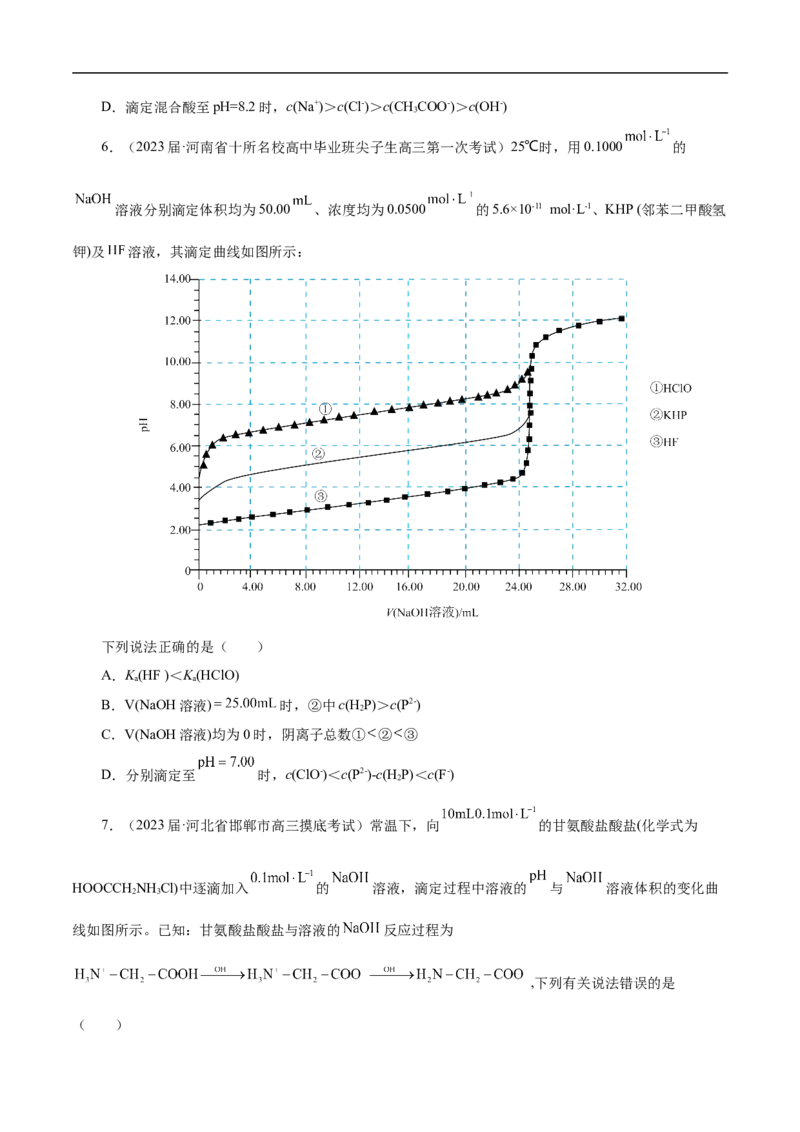 专项31中和滴定图象（原卷版）_05高考化学_新高考复习资料_2023年新高考资料_专项复习_2023年高考化学热点专项导航与精练（新高考专用）