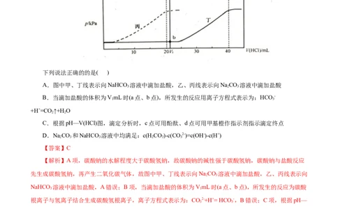 专项31中和滴定图象（原卷版）_05高考化学_新高考复习资料_2023年新高考资料_专项复习_2023年高考化学热点专项导航与精练（新高考专用）