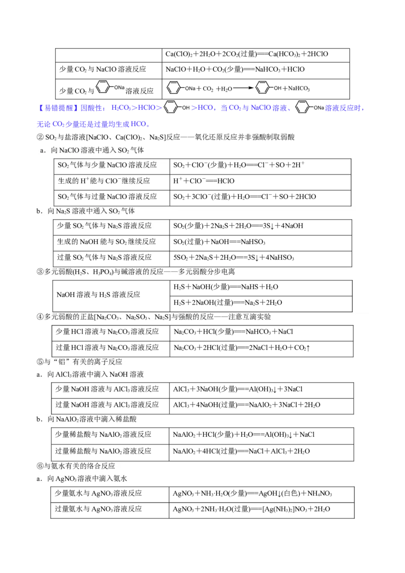 专题03离子反应（讲义）（解析版）_05高考化学_2024年新高考资料_2.2024二轮复习_高频考点2024年高考化学二轮复习高频考点追踪与预测（新高考专用）