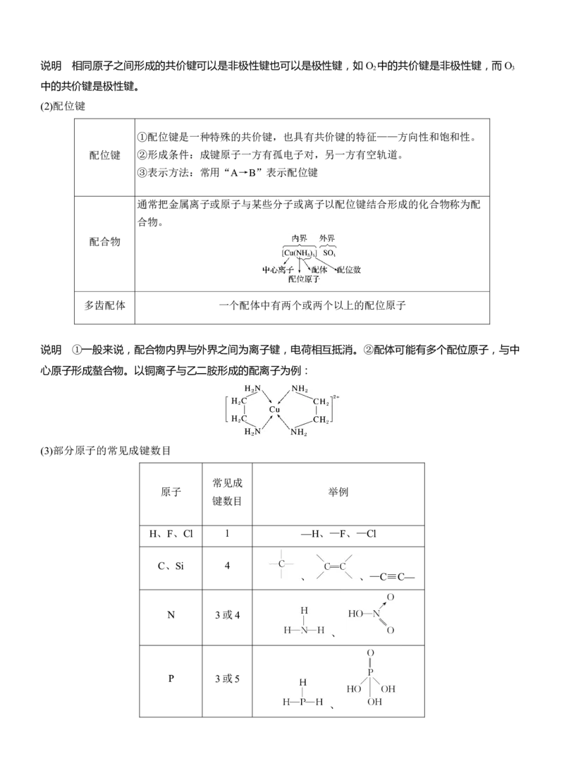 专题三　主观题突破3　化学键、杂化方式与空间结构　分子结构与性质淘宝店：红太阳资料库_05高考化学_2025年新高考资料_二轮复习_2025年高考化学大二轮_2025化学二轮复习