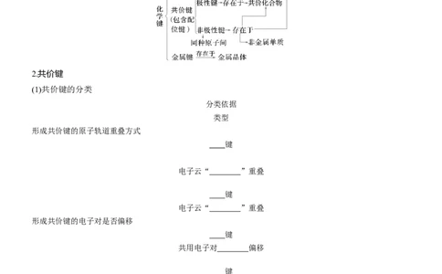 专题三　主观题突破3　化学键、杂化方式与空间结构　分子结构与性质淘宝店：红太阳资料库_05高考化学_2025年新高考资料_二轮复习_2025年高考化学大二轮_2025化学二轮复习