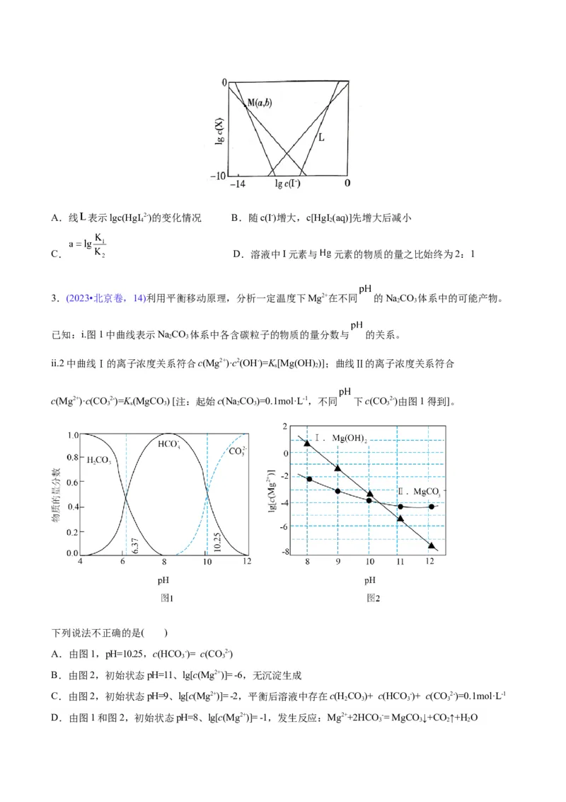 专题10水溶液中的离子反应与平衡（分层练）（原卷版）_05高考化学_2024年新高考资料_2.2024二轮复习_高频考点2024年高考化学二轮复习高频考点追踪与预测（新高考专用）