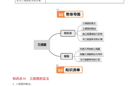 第02讲三视图（4个知识点+3类热点题型讲练+习题巩固）（教师版）_初中数学_九年级数学下册（人教版）_同步讲义-U18_2025版