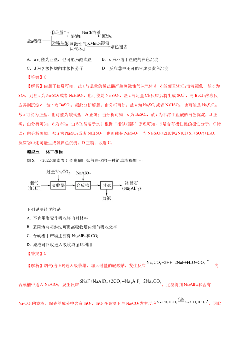 专题08元素及其化合物（讲）-2023年高考化学二轮复习讲练测（解析版）_05高考化学_新高考复习资料_2023年新高考资料_二轮复习_2023年高考化学二轮复习讲练测（新高考专用）287487451