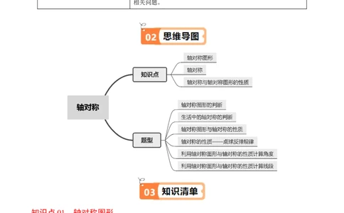 第01讲轴对称（3个知识点+6类热点题型讲练+习题巩固）（学生版）_初中数学_八年级数学上册（人教版）_同步讲义-U18_2025版