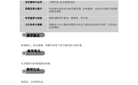 精品教学《大堰河&mdash;&mdash;我的保姆》（教学设计）-2019-2020学年高二语文同步教学(统编版选择性必修下)_高语_人教版高中语文_05部编高中语文选择性必修下册_03课件+教案
