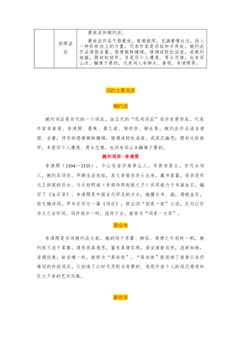 第三单元（知识清单）统编版必修上册）_高语_高中语文_必修上册_知识清单