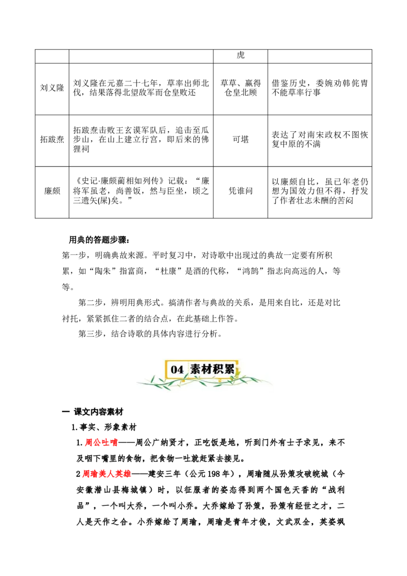 第三单元（知识清单）统编版必修上册）_高语_高中语文_必修上册_知识清单