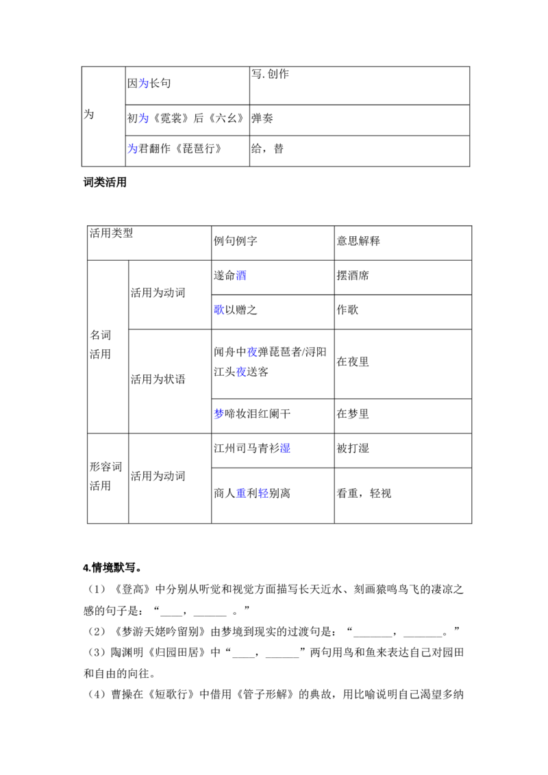 第三单元（知识清单）统编版必修上册）_高语_高中语文_必修上册_知识清单