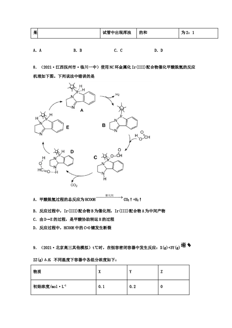 专题06化学反应速率和化学平衡（学生版）2021年高考化学真题和模拟题分类汇编（45题）_05高考化学_新高考复习资料_2023年新高考资料_一轮复习_2023年新高考大一轮复习讲义