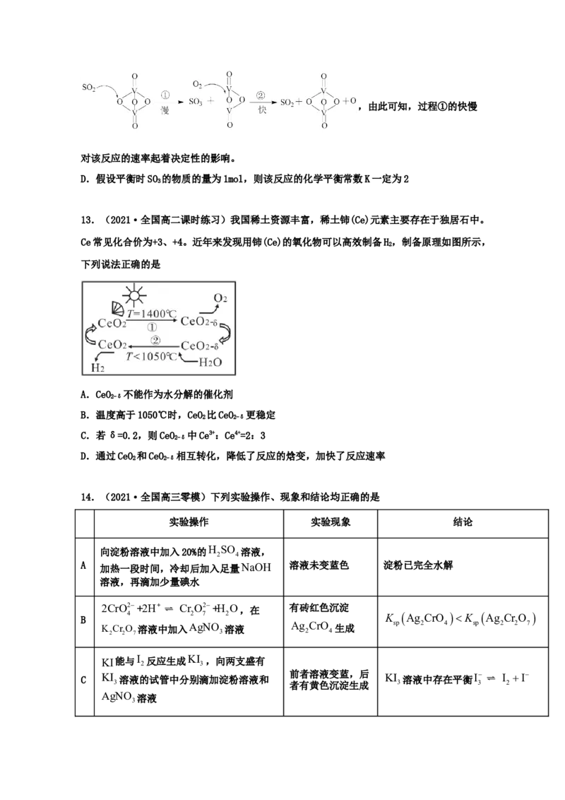 专题06化学反应速率和化学平衡（学生版）2021年高考化学真题和模拟题分类汇编（45题）_05高考化学_新高考复习资料_2023年新高考资料_一轮复习_2023年新高考大一轮复习讲义