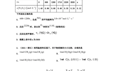 专题06化学反应速率和化学平衡（学生版）2021年高考化学真题和模拟题分类汇编（45题）_05高考化学_新高考复习资料_2023年新高考资料_一轮复习_2023年新高考大一轮复习讲义