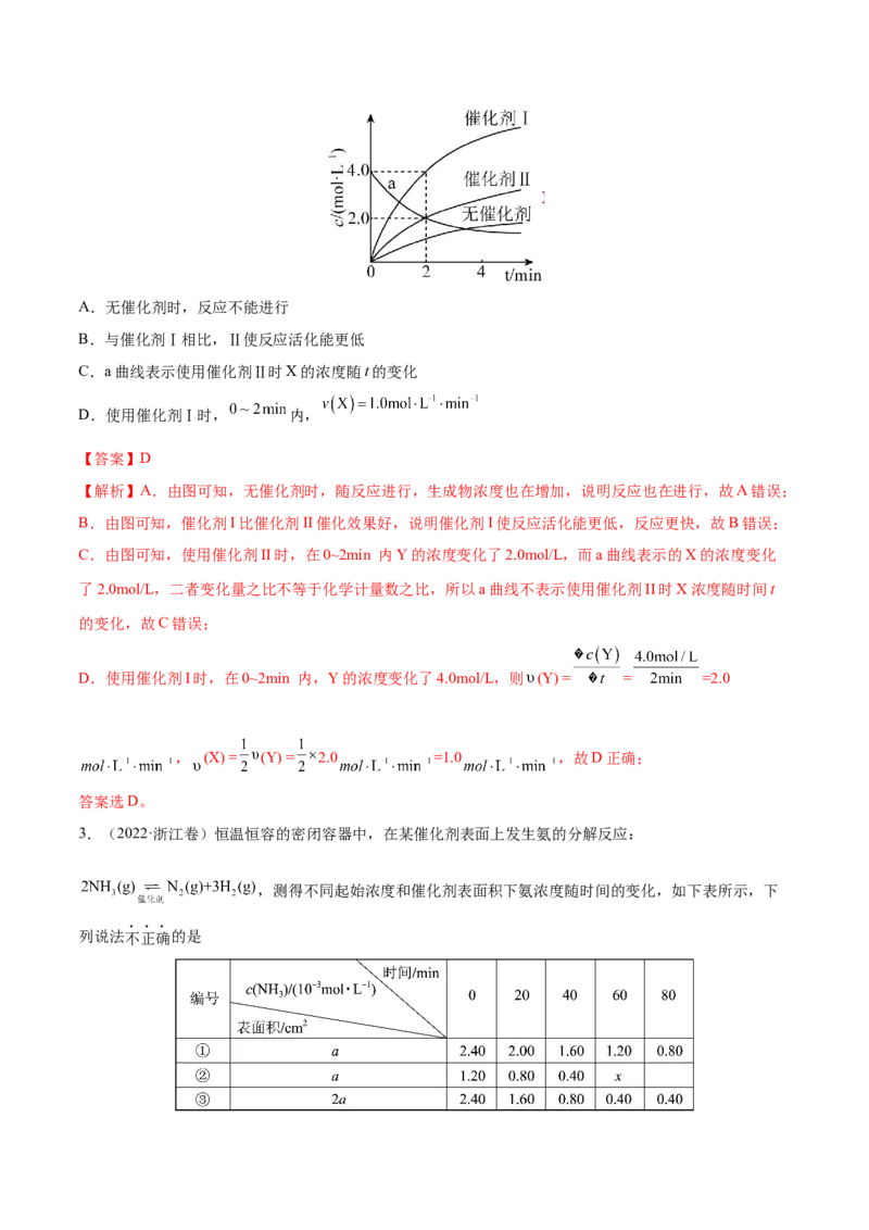 专题09反应速率、化学平衡&mdash;&mdash;三年（2020-2022）高考真题化学分项汇编（新高考专用）（解析版）_05高考化学_新高考复习资料_2023年新高考资料_专项复习