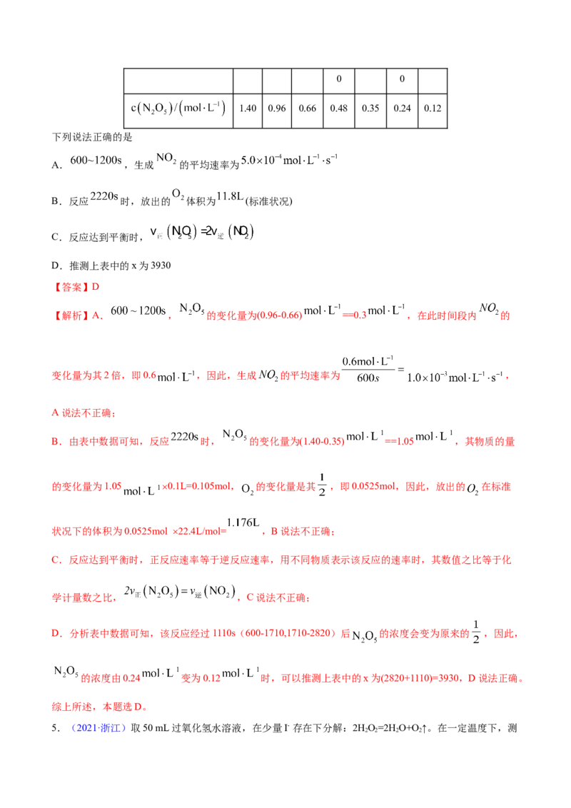 专题09反应速率、化学平衡&mdash;&mdash;三年（2020-2022）高考真题化学分项汇编（新高考专用）（解析版）_05高考化学_新高考复习资料_2023年新高考资料_专项复习