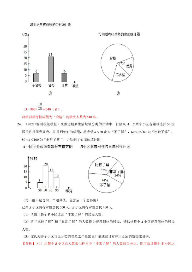 专题10.1统计调查专项提升训练（重难点培优）2023培优（解析版）人教版_初中数学人教版_7下-初中数学人教版_7下-初中数学人教版（旧版）赠送_07专项讲练