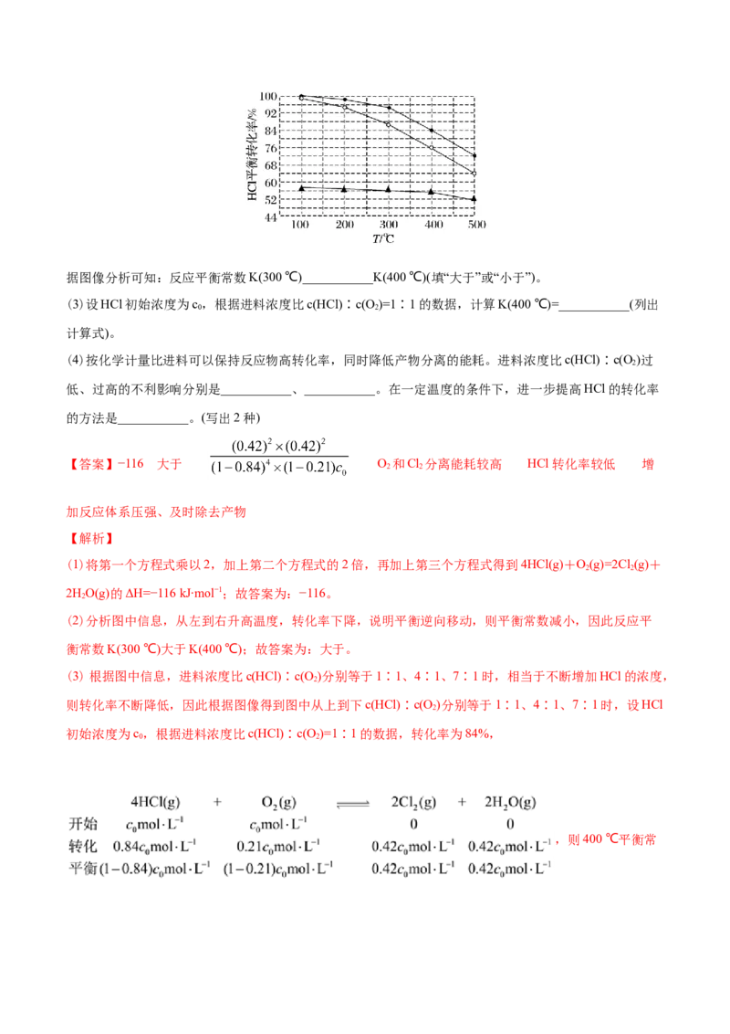 专题14化学反应原理综合-2021年高考化学真题与模拟题分类训练（教师版含解析）_05高考化学_新高考复习资料_2023年新高考资料_一轮复习_2023年新高考大一轮复习讲义