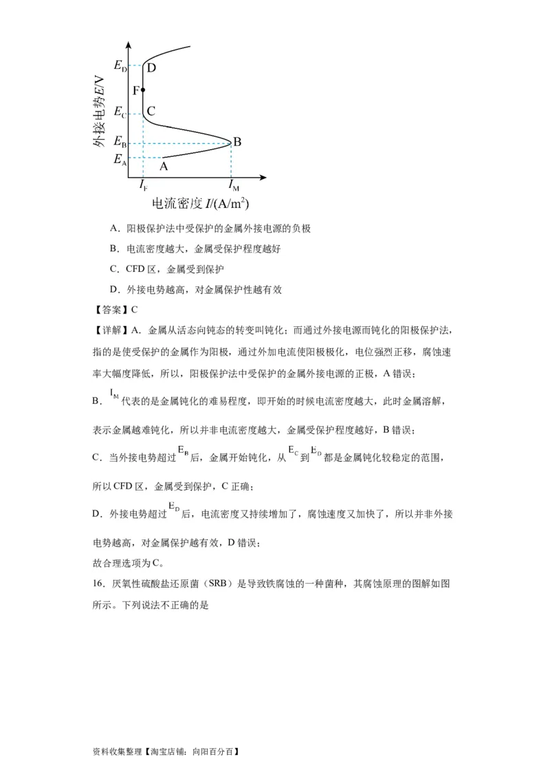 专项训练金属的腐蚀与防护（解析版）_05高考化学_新高考复习资料_2024年新高考资料_一轮复习资料_2024届高三化学一轮复习&mdash;专项训练