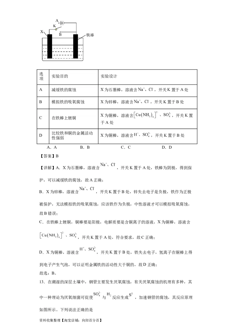 专项训练金属的腐蚀与防护（解析版）_05高考化学_新高考复习资料_2024年新高考资料_一轮复习资料_2024届高三化学一轮复习&mdash;专项训练
