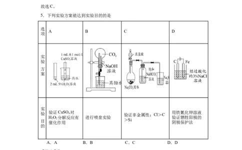 专项训练金属的腐蚀与防护（解析版）_05高考化学_新高考复习资料_2024年新高考资料_一轮复习资料_2024届高三化学一轮复习&mdash;专项训练