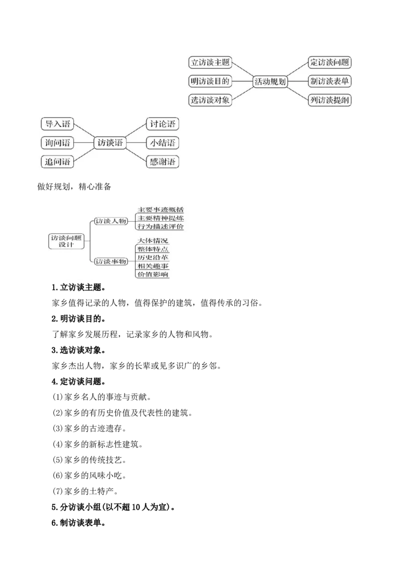 第四单元参与家乡的文化生活（学生版）-2023年高一语文同步精品讲义（必修上册）_高语_2024年高中语文新人教版同步练习讲义word精讲精练高一高二电子版