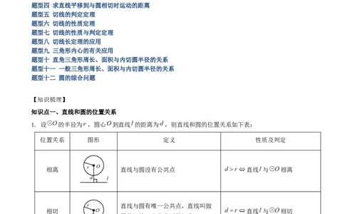 专题18直线与圆的位置关系重难点题型专训（十二大题型）（解析版）_初中数学人教版_9下-初中数学人教版_07专项讲练_2023-2024学年九年级数学全册重难点专题提升精讲精练（人教版）
