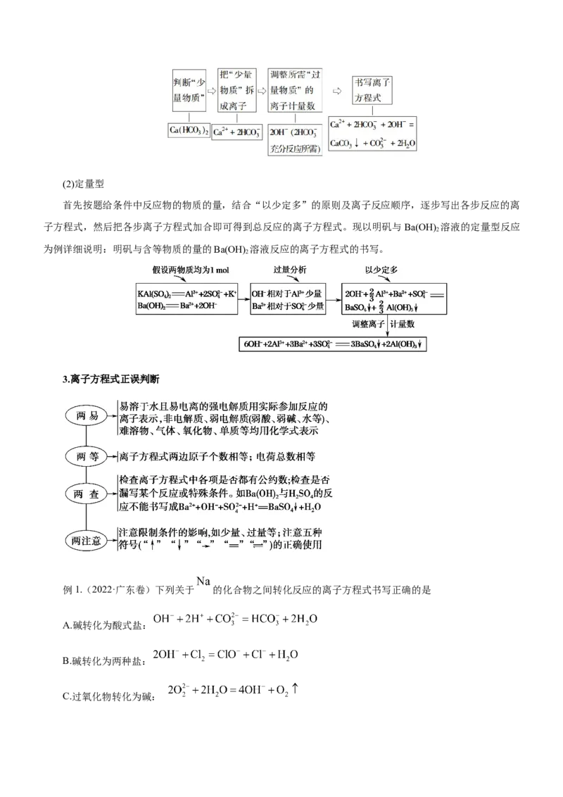 专题03离子反应方程式和离子共存（讲）原卷版-2023年高考化学二轮复习讲练测（新高考专用）_05高考化学_新高考复习资料_2023年新高考资料_二轮复习