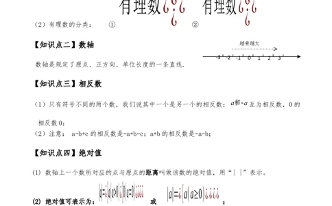 专题1.9有理数（全章知识梳理与考点分类讲解）（人教版）（原卷版）_初中数学人教版_7上-初中数学人教版_7上-初中数学人教版（新版）_07讲义练习