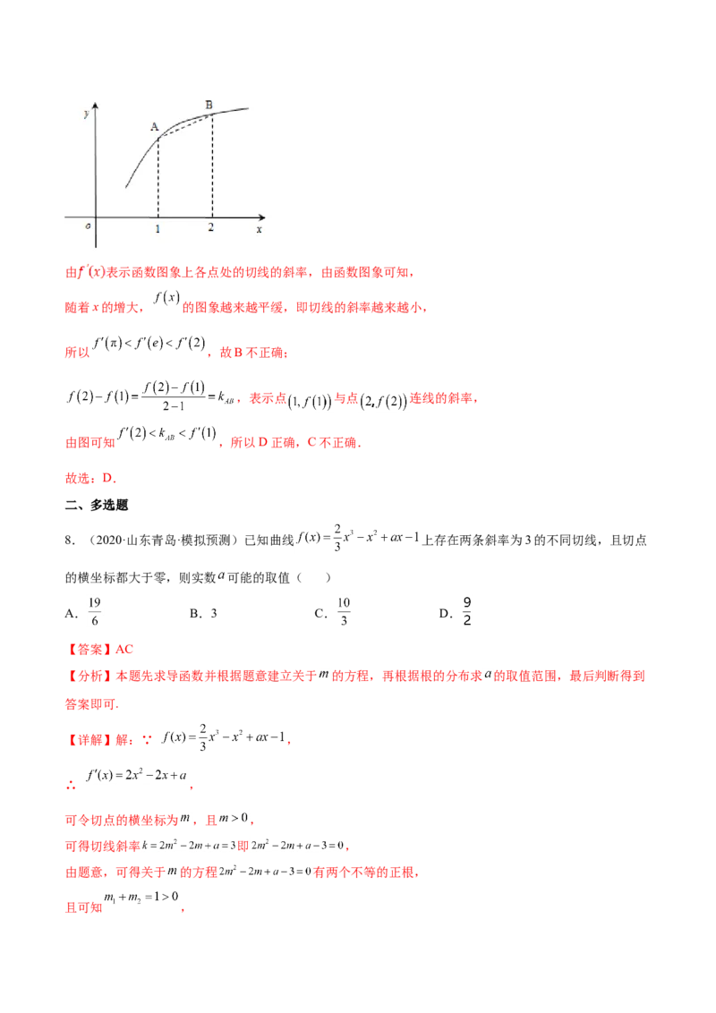 考点06导数及其应用（核心考点讲与练）-2023年高考数学一轮复习核心考点讲与练（新高考专用）(解析版）_2.2025数学总复习_2023年新高考资料_一轮复习