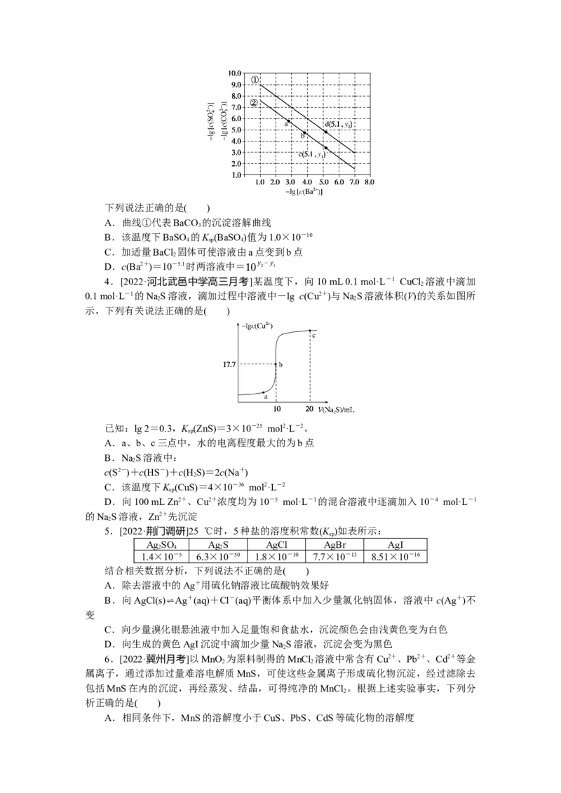 专练43_05高考化学_通用版（老高考）复习资料_2023年复习资料_专项复习_2023《微专题&middot;小练习》&middot;化学&middot;L-6