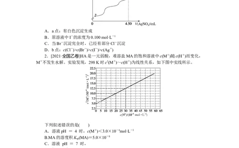 专练43_05高考化学_通用版（老高考）复习资料_2023年复习资料_专项复习_2023《微专题&middot;小练习》&middot;化学&middot;L-6