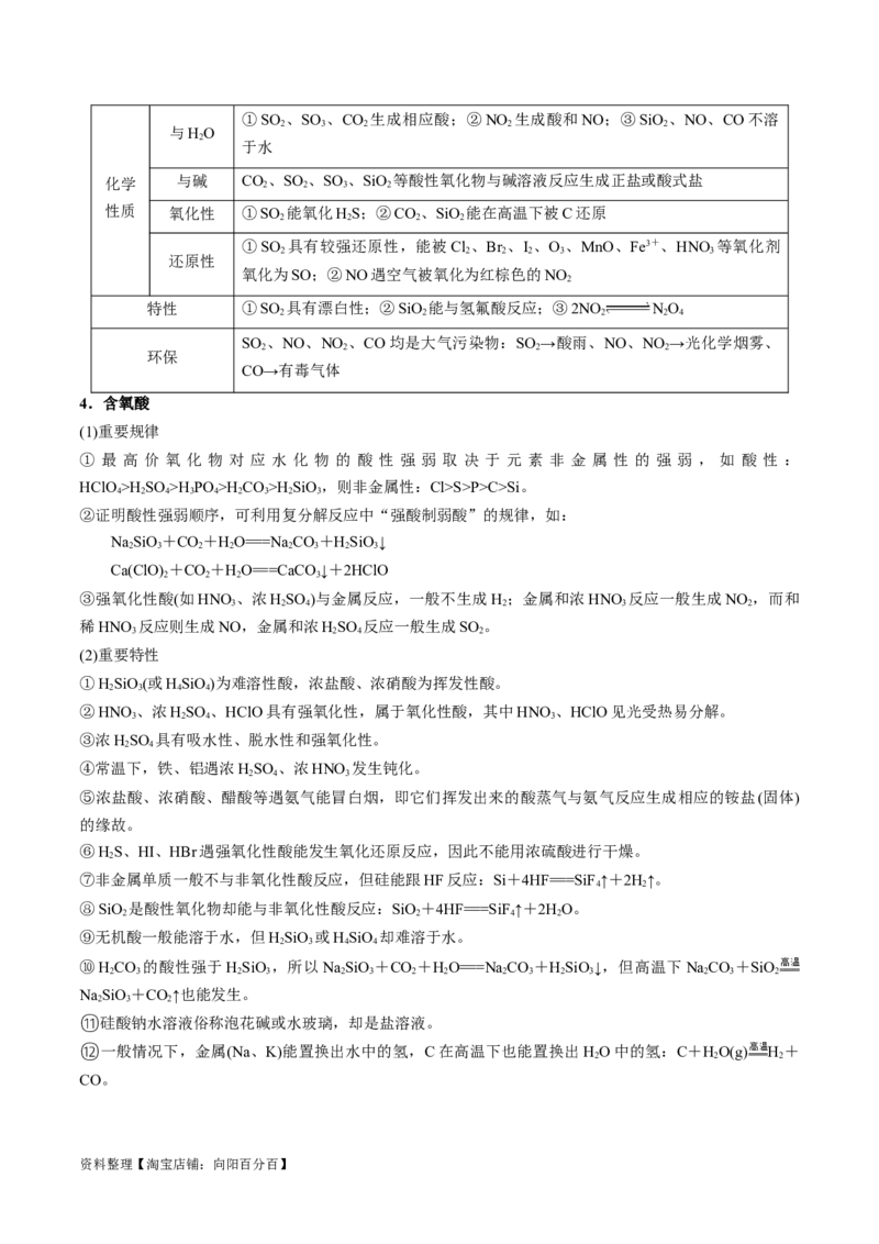 专题06非金属及其重要化合物（讲义）（解析版）_05高考化学_新高考复习资料_2024年新高考资料_二轮复习资料_讲义_教师版（含答案解析）