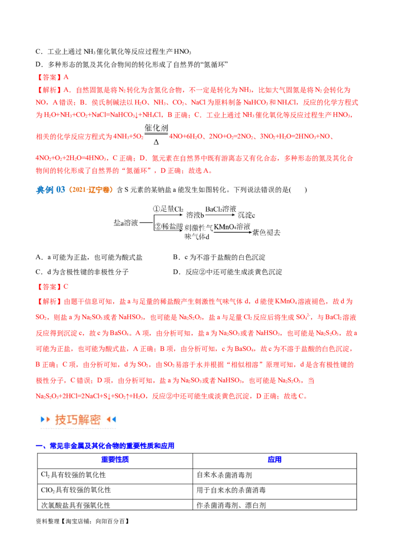 专题06非金属及其重要化合物（讲义）（解析版）_05高考化学_新高考复习资料_2024年新高考资料_二轮复习资料_讲义_教师版（含答案解析）