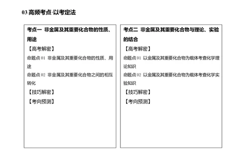专题06非金属及其重要化合物（讲义）（解析版）_05高考化学_新高考复习资料_2024年新高考资料_二轮复习资料_讲义_教师版（含答案解析）
