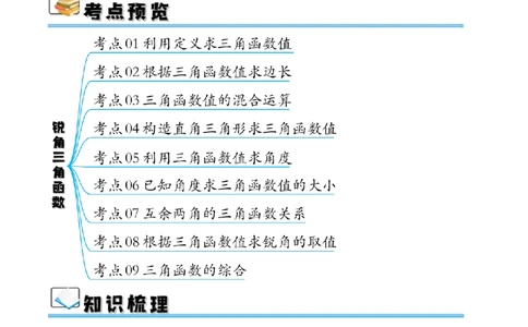 专题28.1锐角三角函数（九大考点）（解析版）_初中数学人教版_9下-初中数学人教版_07专项讲练_2023-2024学年九年级数学下册考点剖析及精准练习（人教版）