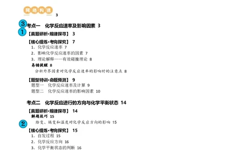 专题07化学反应速率与化学平衡(讲义)(原卷版)_05高考化学_2024年新高考资料_2.2024二轮复习_2024年高考化学二轮复习讲练测（新教材新高考）