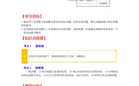 专题22.3二次函数的实际应用（知识解读2）-2022-2023学年九年级数学上册《同步考点解读&bull;专题训练》（人教版）_初中数学人教版_9上-初中数学人教版_07专项讲练
