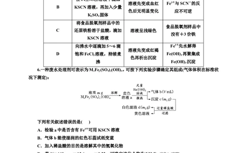 2025年高考复习化学课时检测十六：铁的化合物的制备、转化与应用价（含解析）_05高考化学_2025年新高考资料_专项练习_2025年高考复习化学课时检测（含解析）（完结）